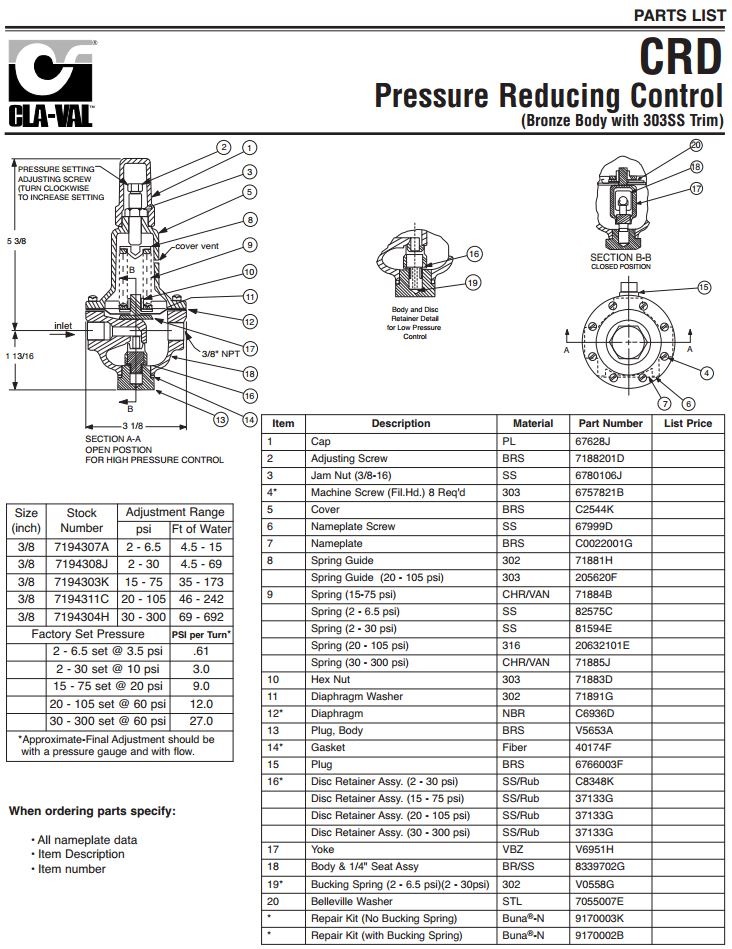 CLAVAL  CRD VALVE STAINLESS STEEL HEX NUT
