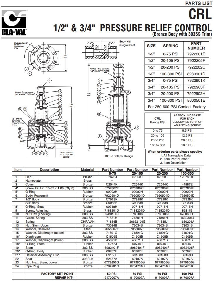 CLAVAL  CRL60 PRESSURE RELIEF CONTROL VALVE